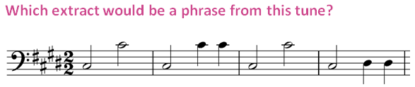 Music Theory phrase structure – including 2-bar and 4-bar