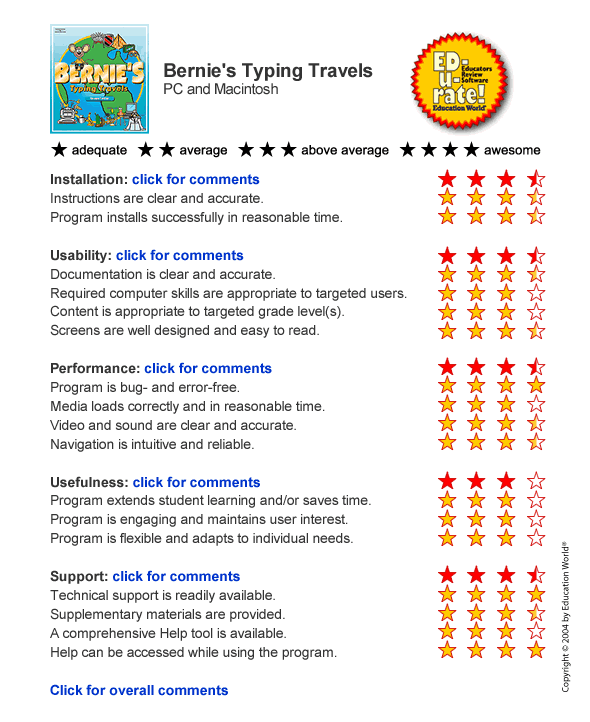 Educators Review Bernie's Typing Travels