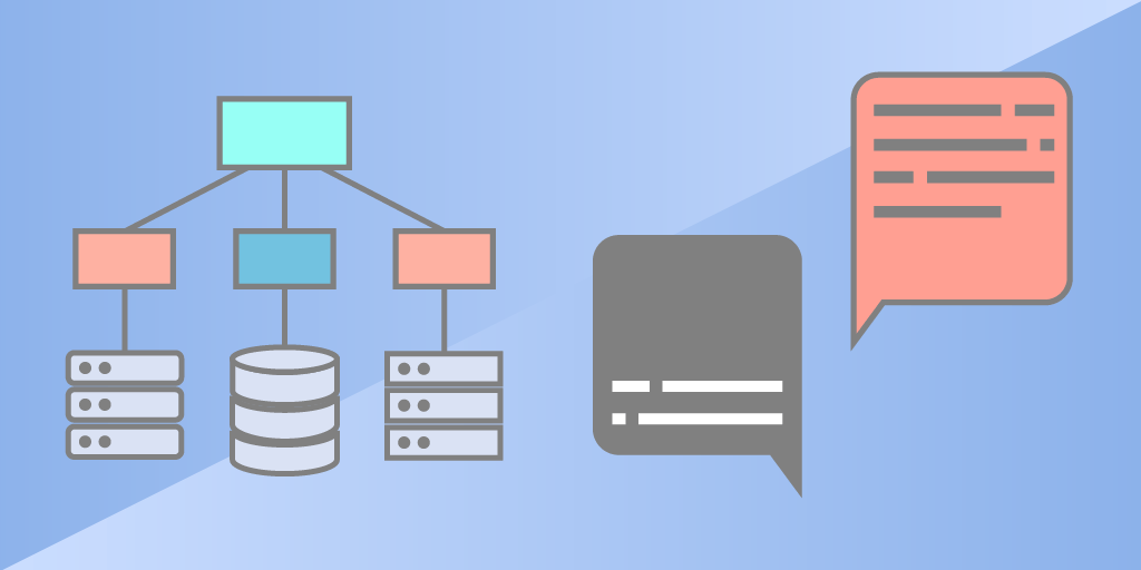 Top 10 System Design Interview Questions