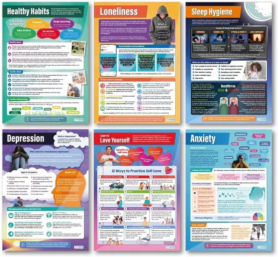 5 Awesome Mental Health Posters for Schools