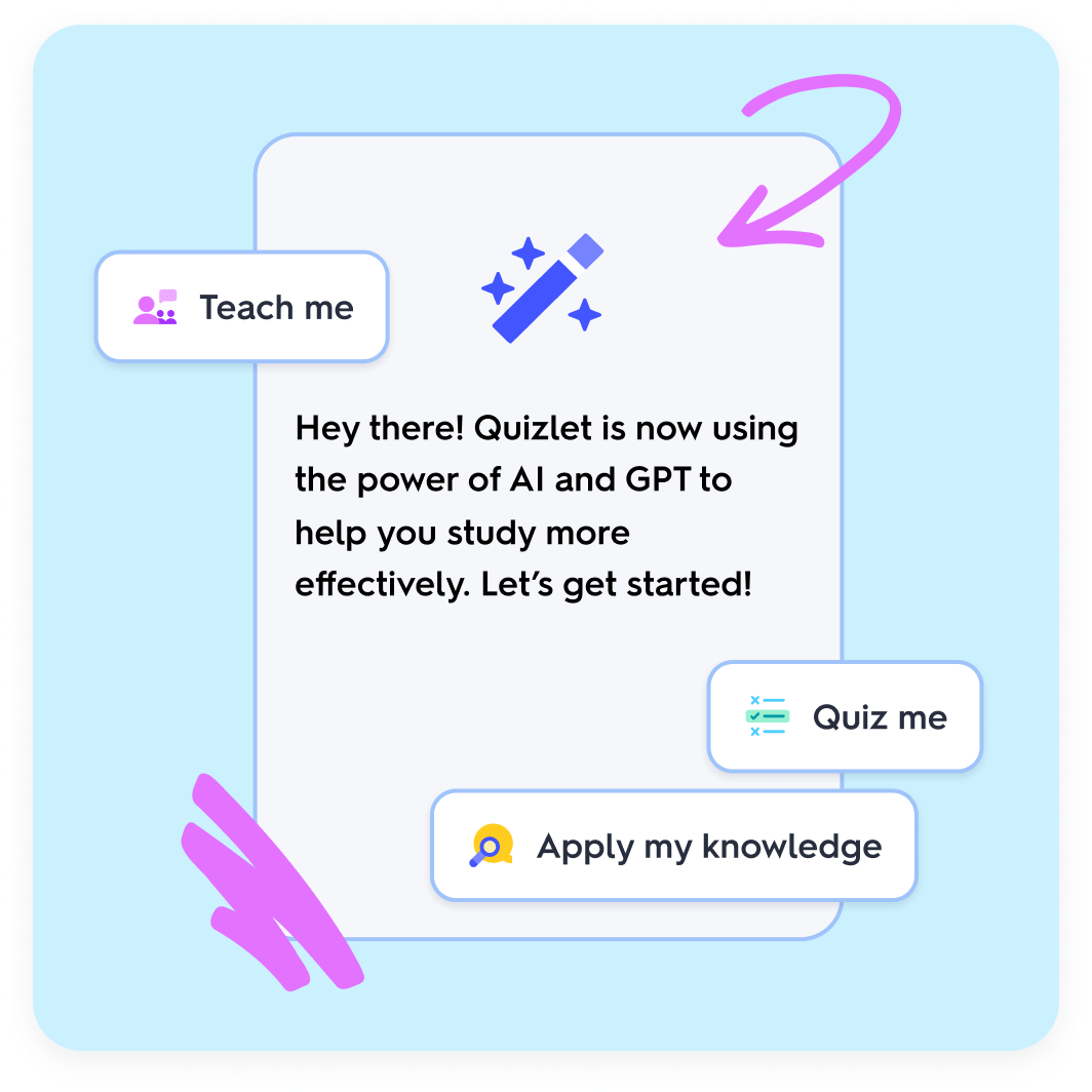 Quizlet's Latest BacktoSchool Features Educators Technology