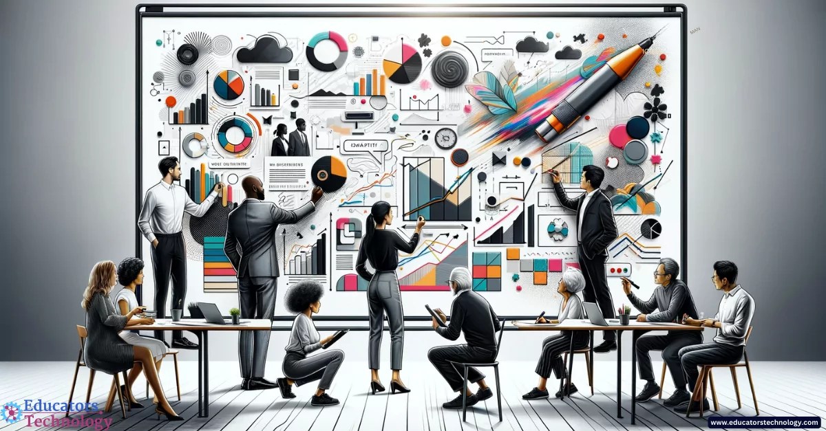 Best Collaborative Whiteboards for Teachers