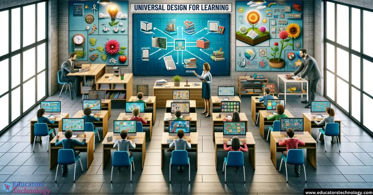 What Is Universal Design for Learning ? tech media and publication