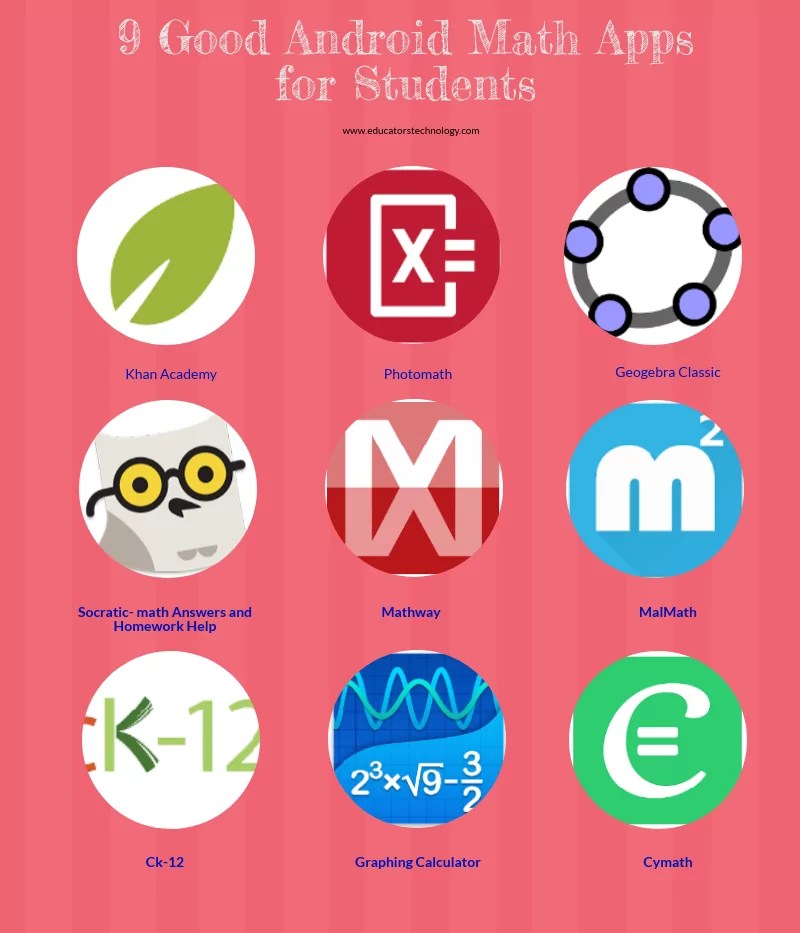 Some Good Android Math Apps for Students Educators Technology