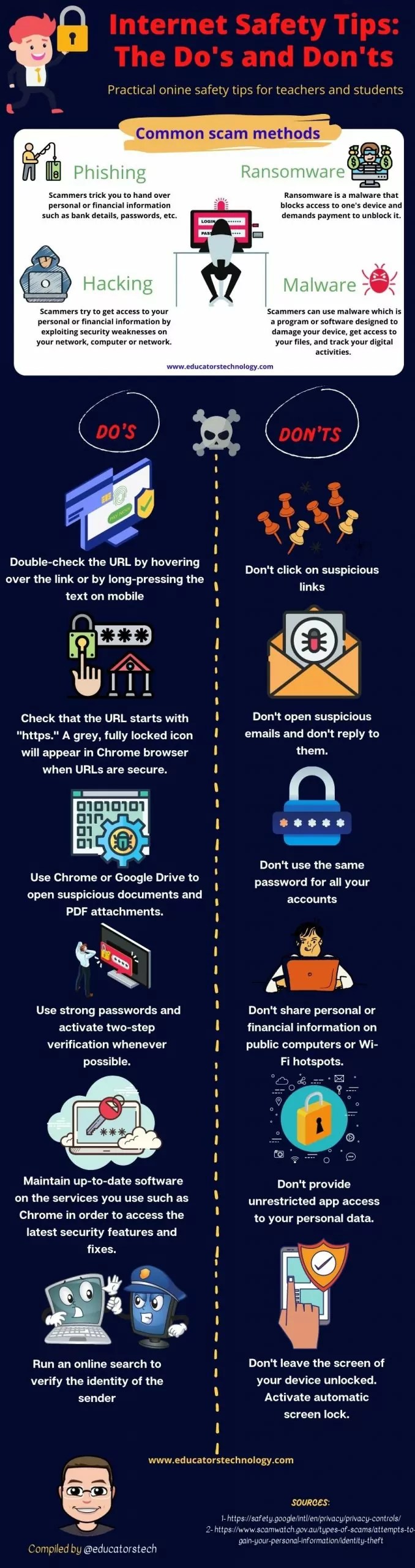 Safety Do's and Don'ts Educators Technology