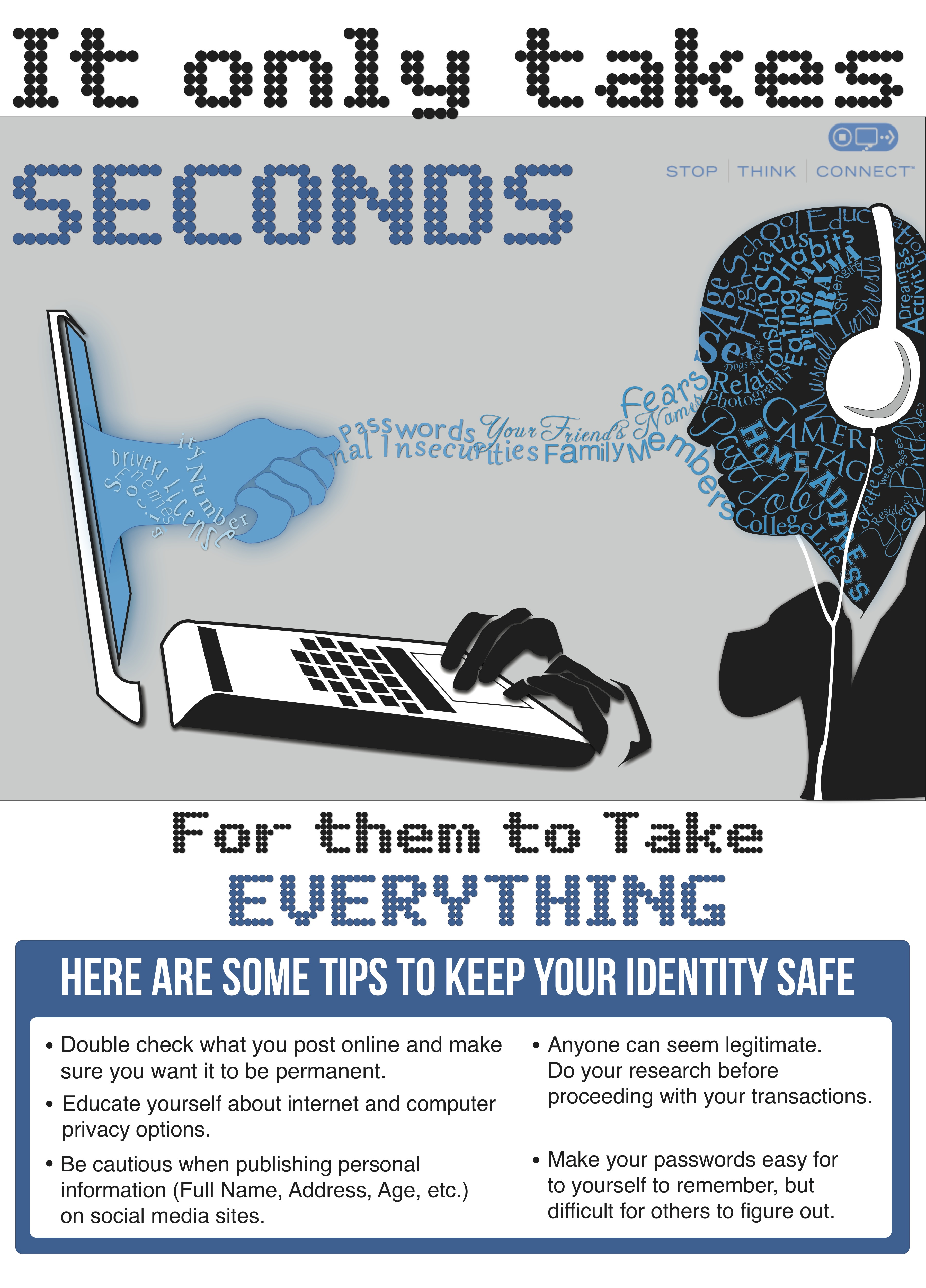 November Identity Theft—It Could Happen to You EDUCAUSE Review