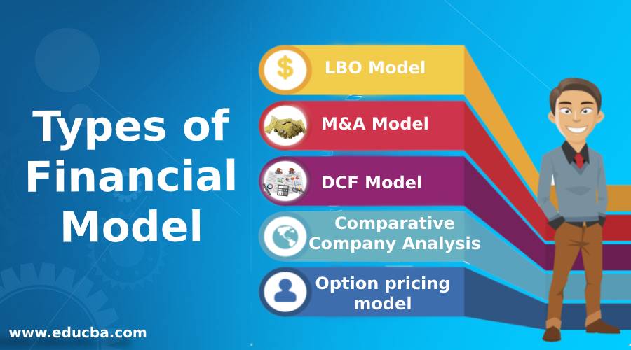 Types of Financial Models eduCBA