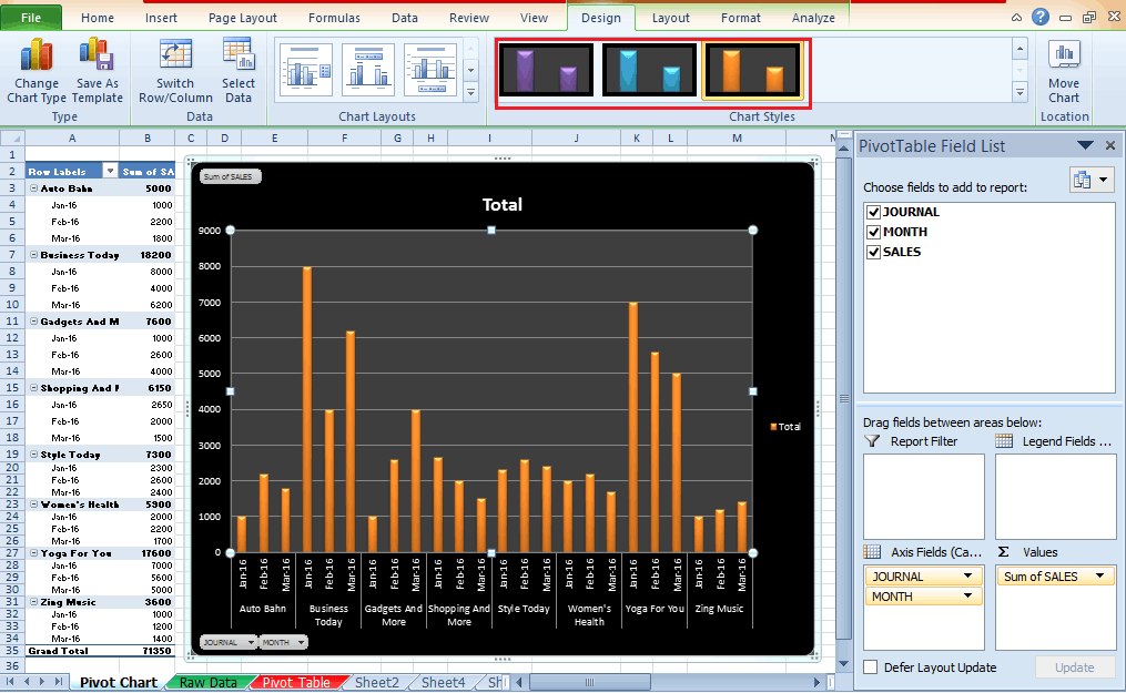 10 Best Steps to Build a Pivot Chart in Excel 2016 eduCBA