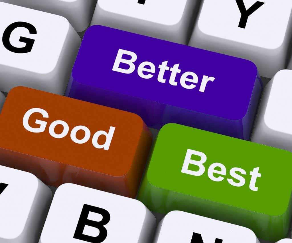 5 Most Useful Employee Performance Management Tools eduCBA
