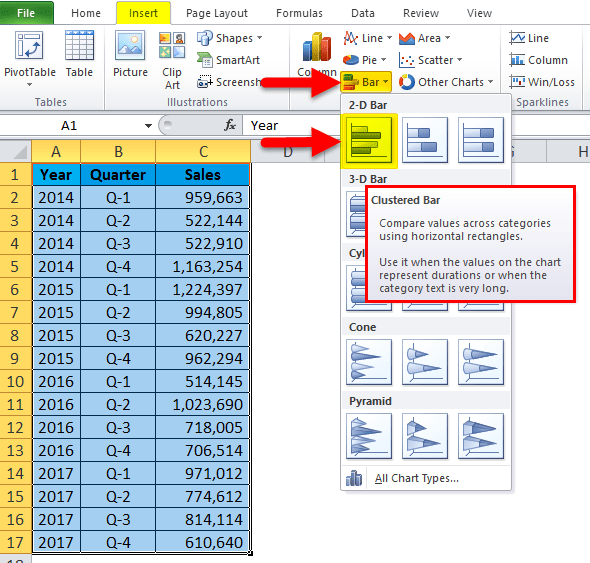 Clustered Bar Chart (Examples) How to create Clustered Bar Chart?
