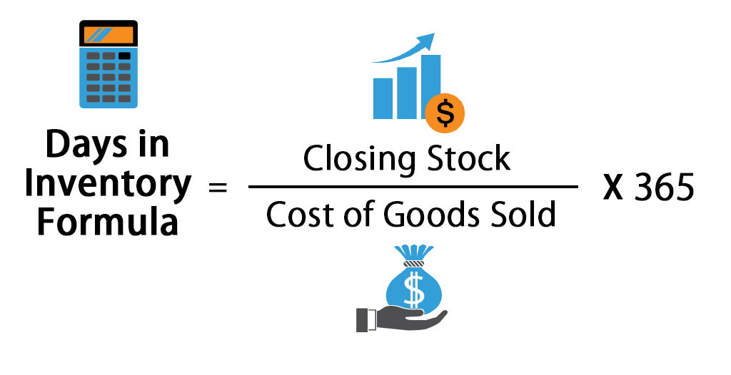 Days in Inventory Formula Calculator (Excel template)
