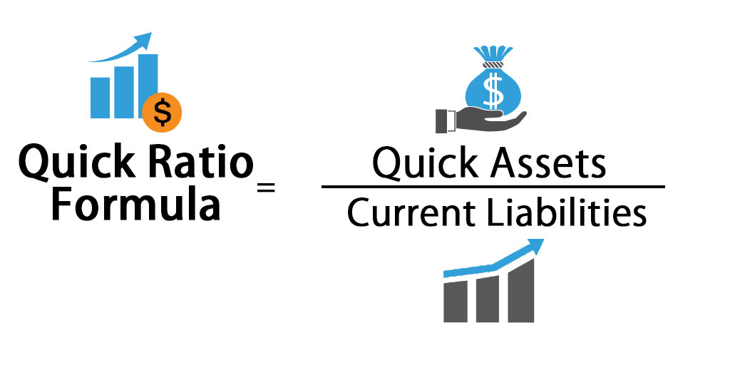 Quick Ratio Formula Calculator (With Excel template)