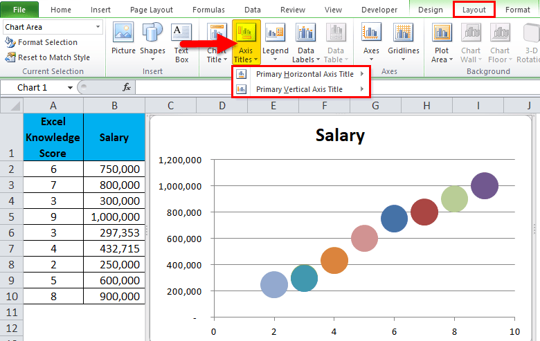 Scatter Chart in Excel (Uses, Examples) | How To Create Scatter Chart?