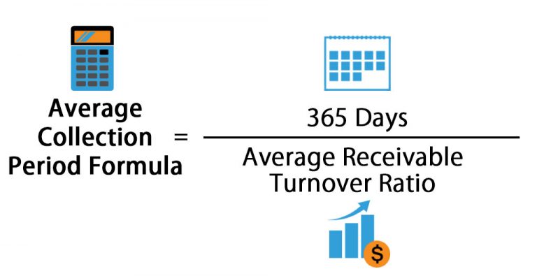 Average Collection Period Formula Calculator (Excel template)