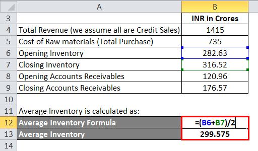 Operating Cycle Formula Calculator (Excel template)