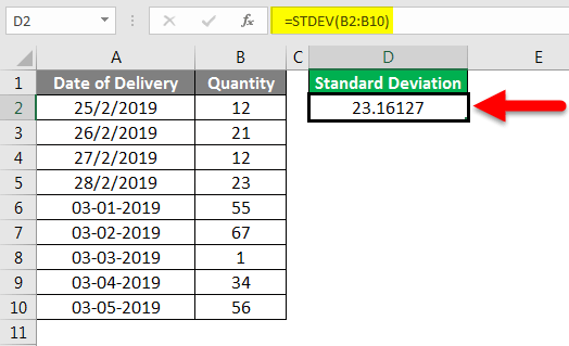 Standard Deviation Formula in Excel How to Calculate STDEV in Excel?