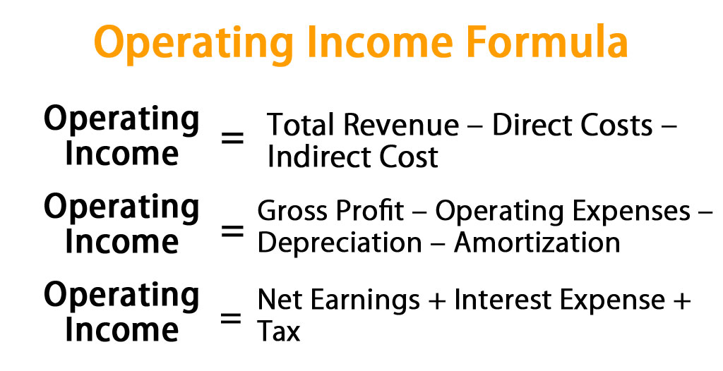 Accounting Profit Formula Calculator Examples With Excel Template ZOHAL