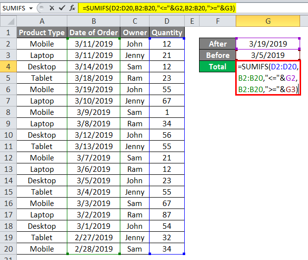 SUMIF Between Two Dates How to Use SUMIF Formula