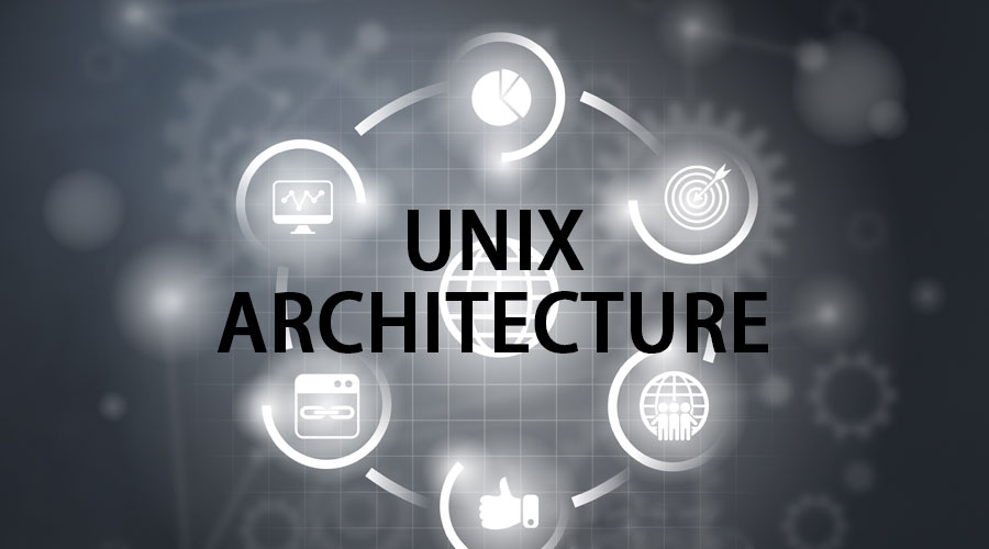 Unix Architecture | Know Four Main Layers of Unix Architecture