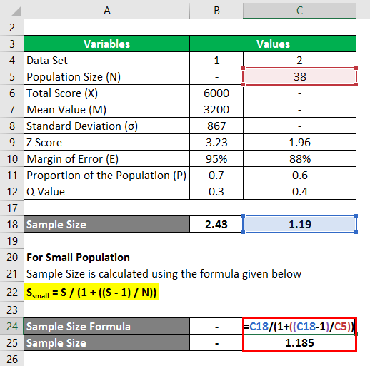 Sample Size Formula Calculator (Excel Template)