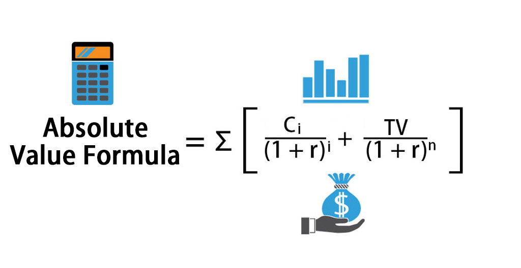 Absolute Value Formula Examples with Excel Template