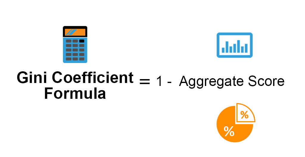 Gini Coefficient Formula Calculator (Examples With Excel