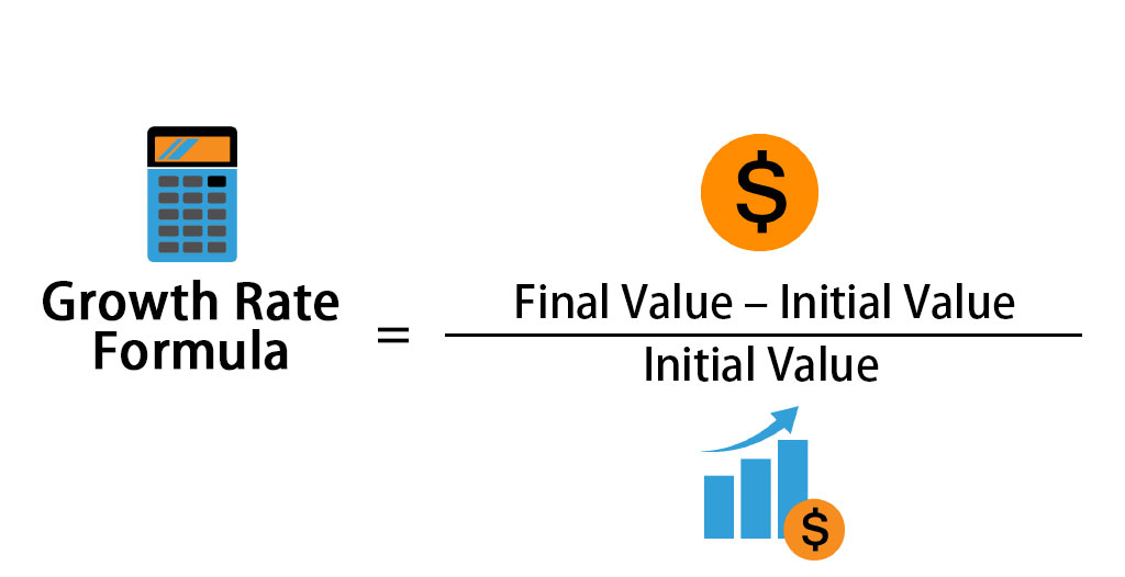 Growth Rate Formula Calculator (Examples with Excel Template)