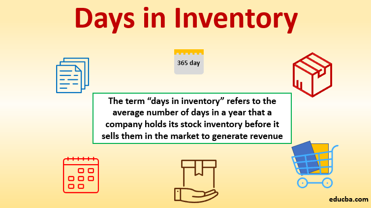 Days in Inventory Top 3 Examples of Days in Inventory
