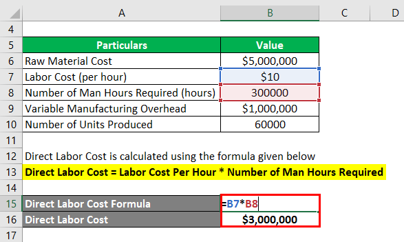 Average Variable Cost Formula Examples with Excel Template