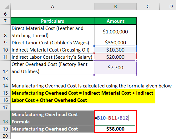 Product Cost Formula Calculator (Examples with Excel Template)