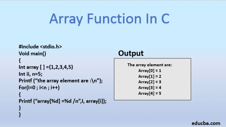 Array Functions in C Five Different Ways of Sorting an Array in C
