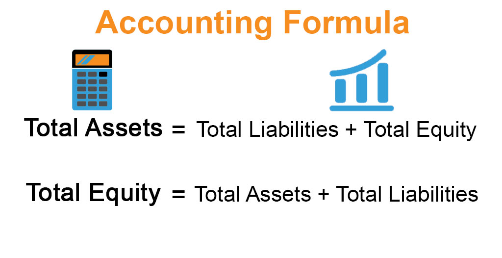 Accounting Formula Example, With Excel Template
