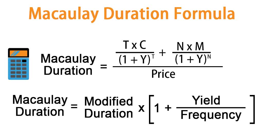 Macaulay Duration Formula Example with Excel Template
