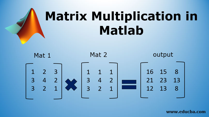 Matrix Multiplication in Matlab How to Perform Matrix Multiplication?