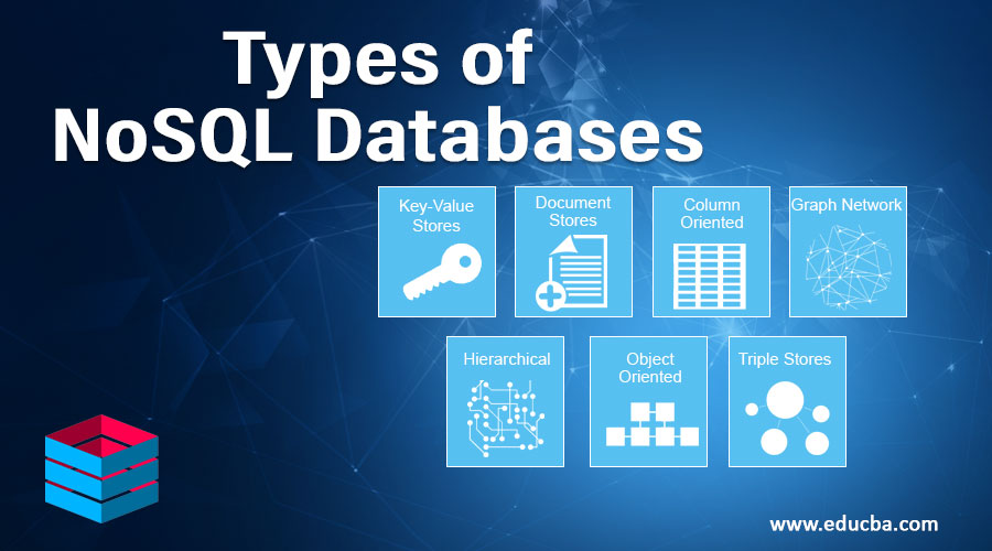 Types of NoSQL Databases Best 7 Types of NoSQL Databases