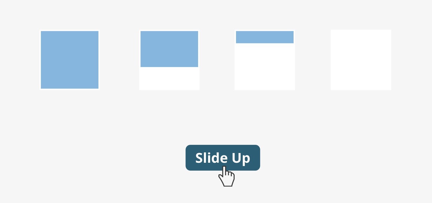 jQuery slideUp() Parameters and Various Examples of jQuery slideUp()