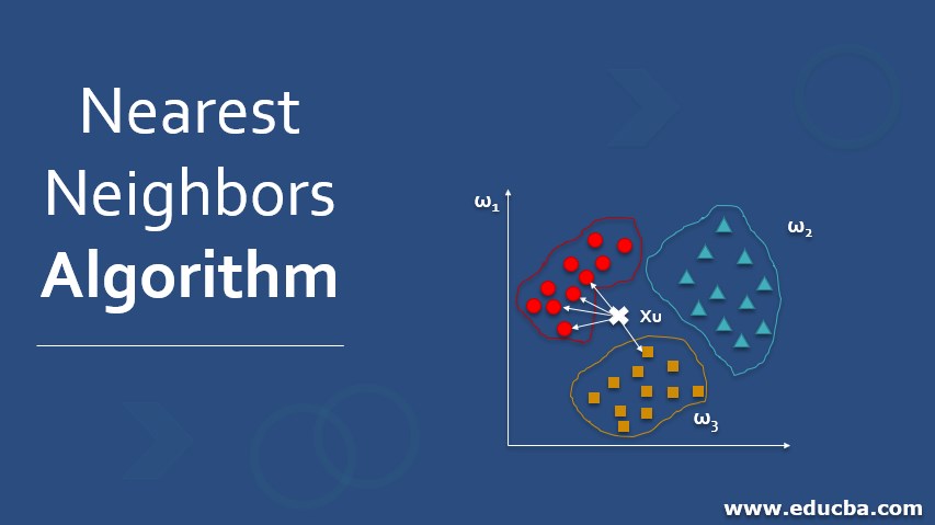 Nearest Neighbors Algorithm Classification of KNearest Neighbors
