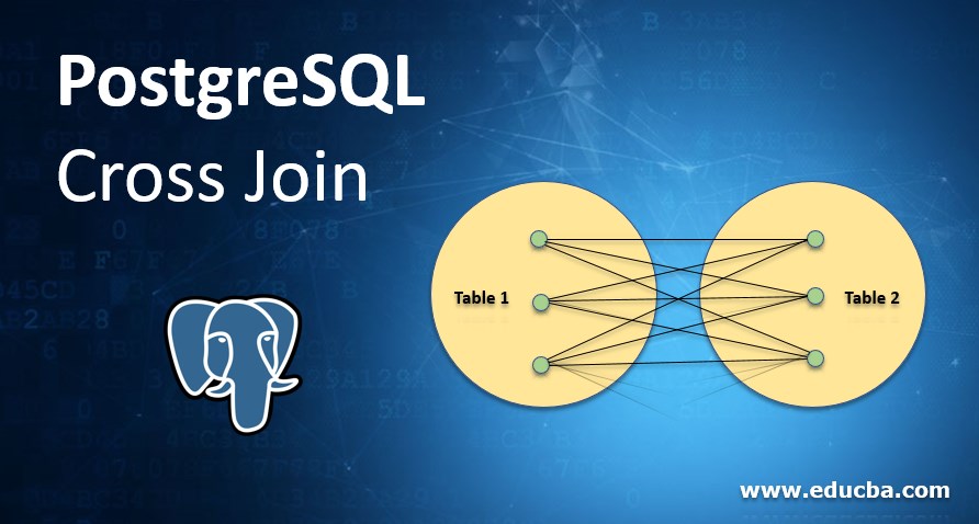 PostgreSQL Cross Join Guide on How To Use PostgreSQL Cross Join