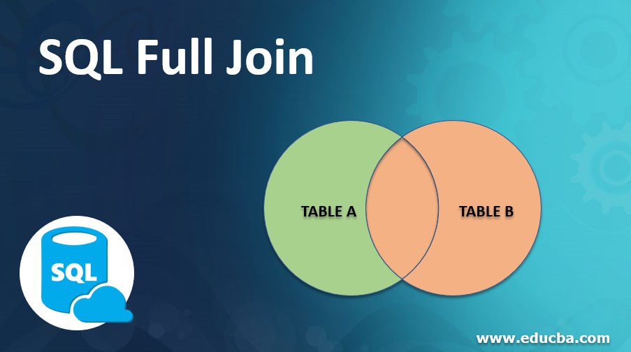 SQL Full Join Complete Guide to SQL Full Join work with Examples