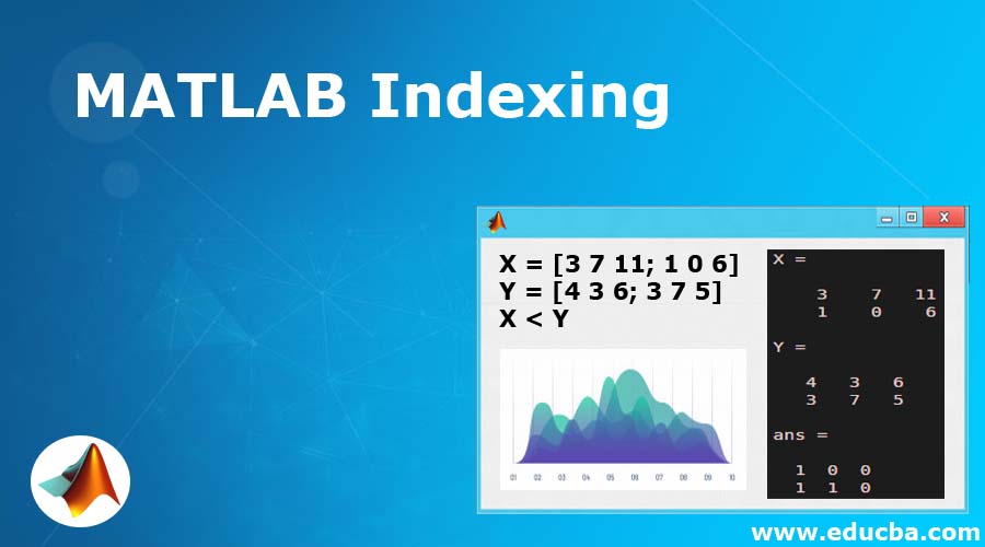 MATLAB Indexing Top 5 Examples of MATLAB Indexing