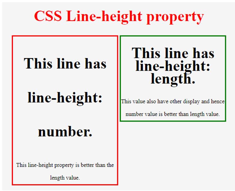 CSS line height Working of the CSS lineproperty with Examples