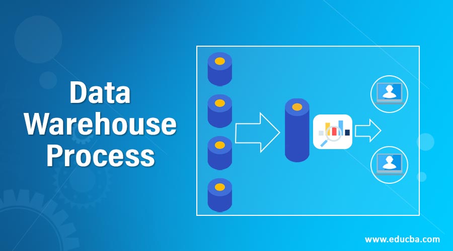 Data Warehouse Process Types of Data Warehouse Architecture