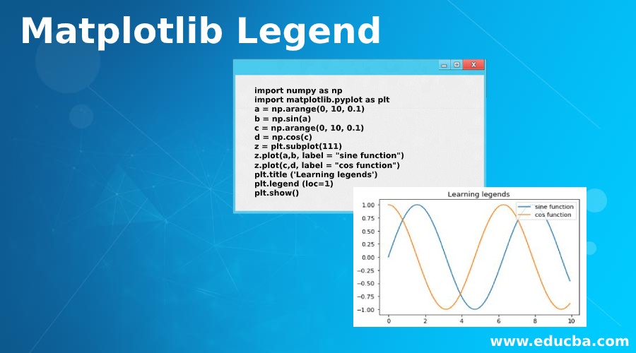 Matplotlib Legend How to Create Plots in Python Using Matplotlib?