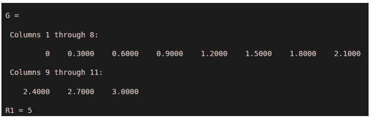 Matlab find value in array LaptrinhX