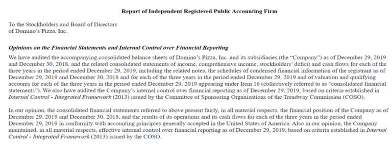 Audit Report Examples Examples with Explanation