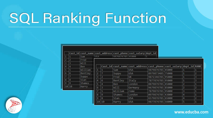 SQL Ranking Function How Ranking Function works in SQL?