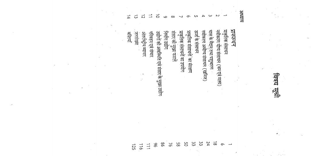 Old Ncert Geography Hindi Medium VI to XII 9 booklets IAS, PCS, SSC