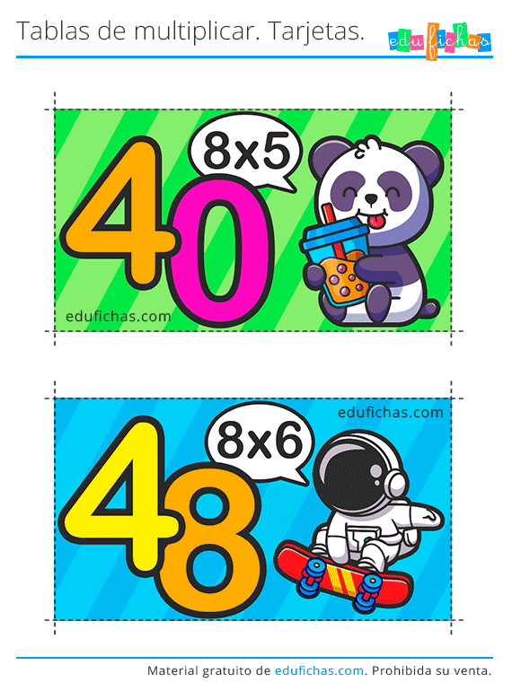 ? Tabla del 8 + Ejercicios y Fichas. Tablas de Multiplicar PDF