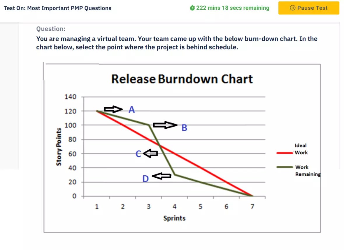 PMP Certification Practice Exam & Mock Tests EduHubSpot