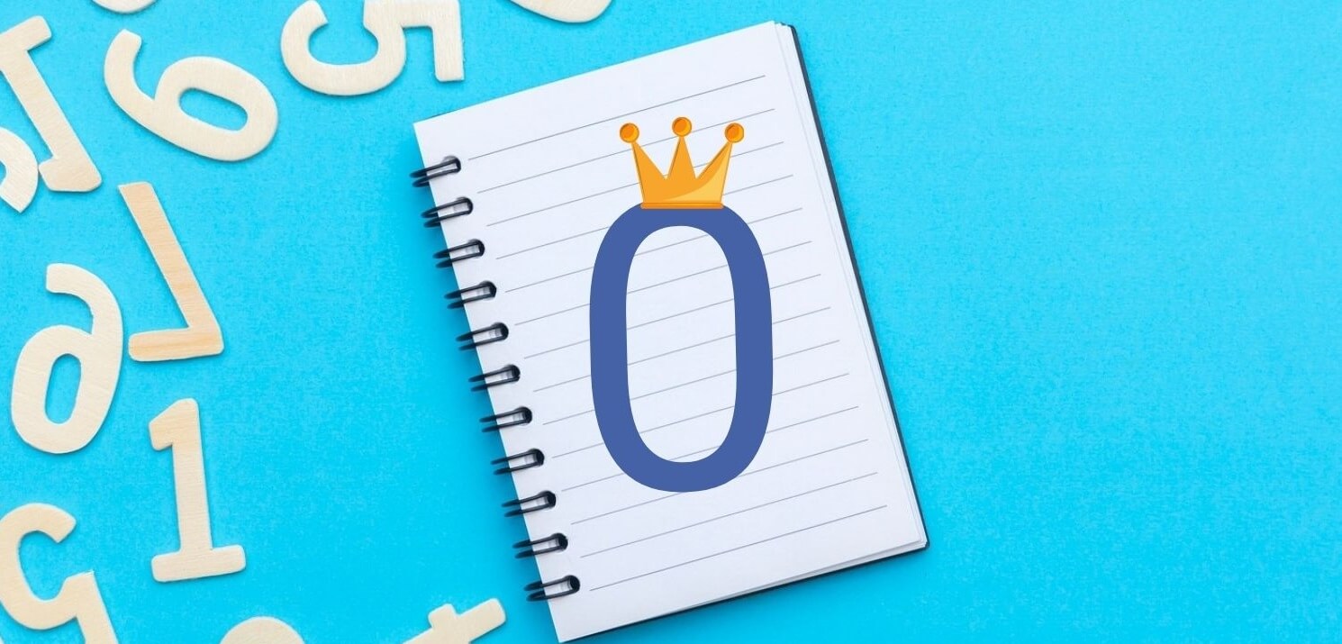 Importance of Zero in Mathematics Edulyte
